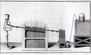 Hidrojen Üretimi, Histoires et Memoires de lAcademie Royale des Sciences