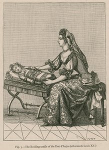 Duc dAnjou