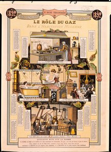 Modern evlerde Gazın Rolü, bir Fransız Gaz Şirketi takviminden, 1892 by French School