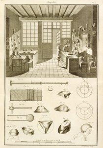 Denis Diderot (1713-84) tarafından yayınlanan Encyclopedie des Sciences et Metiers