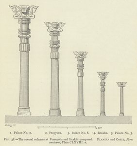 Persepolis ve Istakhr
