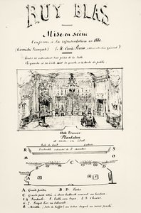 Victor Hugo (1802-85), 1880 tarafından Ruy Blas
