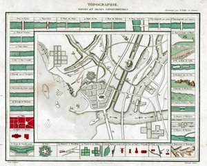 Topoğrafik harita. (gravür, yaklaşık 1850) by French School