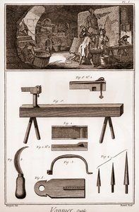 Vannier - araçlar - basketbol yapımcısı - “” Büyük Ansiklopedi veya Dictionnaire Raisonne des Sciences, des Arts et des Metiers” (Bilim, Sanat ve Meslek Ansiklopedisi veya Sözlüğü) Denis Diderot (1713-1784) ve Jean d