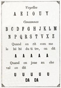 19. yüzyılın sonlarında “Alfabe des petits savants” da ünlüler ve Cononne (kromolitograf) by French School