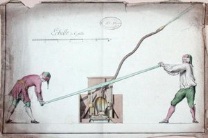 Yangınları söndürmek için Su Pompası, 18. yüzyıl ortası (kağıt üzerine sulu boya) by French School