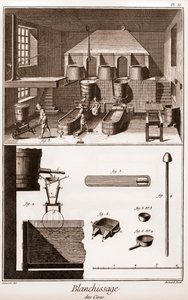 Balmumu beyazlatma atölyesi - “” Büyük Ansiklopedi veya Dictionnaire Raisonne des Sciences, des Arts et des Metiers”” (Bilim, Sanat ve Meslek Ansiklopedisi veya Sözlüğü) Denis Diderot (1713-1784) ve Jean d