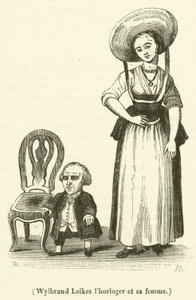 Wylbrand Lolkes