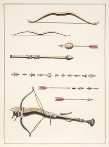 14.-15. yüzyıldan yaylar ve oklar, Dr. Franz Kottenkamp