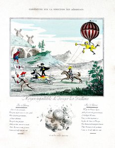 Aerostat yönünde karikatür, 1887 by Gaston Tissandier