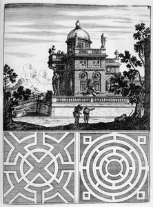 Ev ve bahçe tasarımı, 1664 by Georg Andreas Bockler