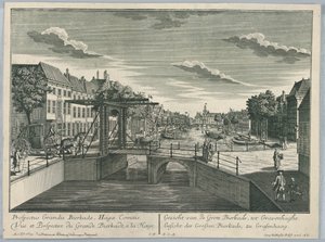 Peep-show, Büyük Bierkade'nin Görünümü, Lahey by Georg Balthasar Probst