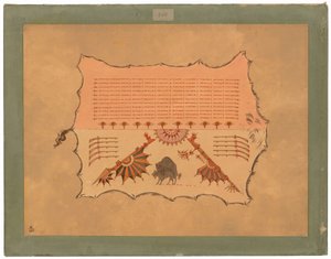 Bir Omaha Cüppesinin Faksimilesi by George Catlin