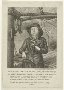 Aalbert Joh