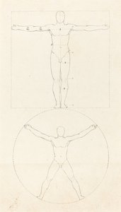 İnsan Figürünün Çemberi ve Karesi by George Scharf after John Flaxman