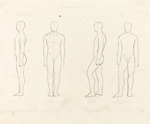 Hareket Kapsamı, Önden ve Yandan Görünüm Dengeli, Tek Ayakta Desteklenir by George Scharf after John Flaxman