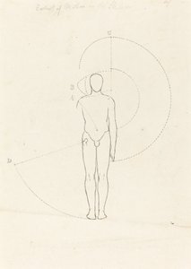 Hareket Kapsamı, Tek Şekil by George Scharf after John Flaxman