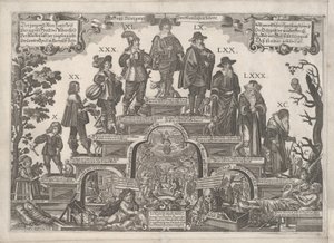 İnsanın On Bir Çağı, 17. yüzyılın ortaları. by Gerhard Altzenbach