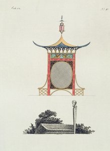 Çin Bahçe Perdesi, Bahçe İçin Son Yeni Fikirlerden, 1779