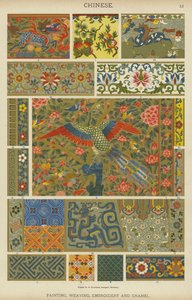 Çince, Resim, Dokuma, Nakış ve Emaye by German School