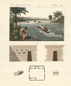 İspanyol Güney Amerika'sından ilginç şeyler (renkli gravür) by German School