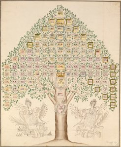 Kraliyet Prusya Ordusunu oluşturan alayların 97 istasyonunun şeması, 1756 (kağıt üzerinde kalem, mürekkep ve tuvalet) by German School