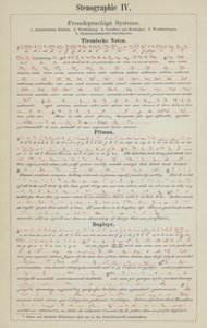 Steno yazı sistemlerine örnekler (renkli taş) by German School