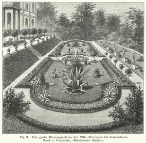 Bahçe tasarımı: Monrepos'ta büyük parter, bankacı ve amatör astronom Heinrich Eduard von Lade, Geisenheim, Almanya (gravür) by German School