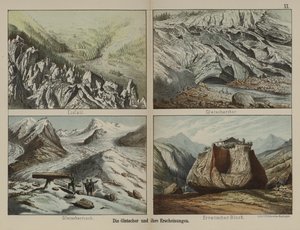 Buzullar ve özellikleri (renkli taş) by German School
