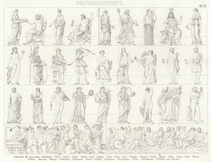 Antik Yunan ve Roma Tanrıları. Bilder-Atlas için İllüstrasyon (gravür) by German School