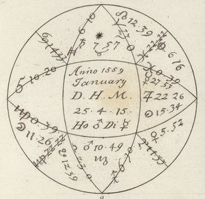 Burçlar. Bilder-Atlas için İllüstrasyon (gravür) by German School