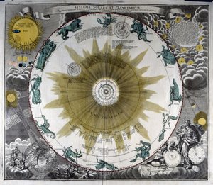 Nicolas Copernicus sisteminin temsili (Nicolaus Copernicus by German School