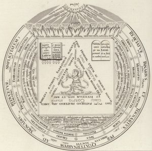 Teozofik yüzük. Bilder-Atlas için İllüstrasyon (gravür) by German School