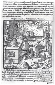 Agricola olarak bilinen Georg Bauer (1494-1566) tarafından De Re Metallica