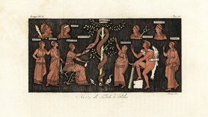 Herakles 11. emeğinde, yılan Ladon tarafından korunan Hesperides Bahçesi