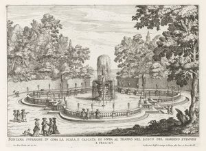 Fontein in de tuinen van de Villa Torlonia te Frascati Merdivenin tepesindeki üst çeşme ve tiyatronun üzerindeki şelale (...) (nesne üzerindeki başlık) Frascati villalarının çeşmeleri (dizi başlığı) Fonteinen van Frascati (dizi adı) by Giovanni Battista Falda