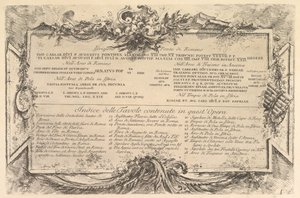 R tarafında Başlangıç ​​Yazıtı ..., ca. 1748. by Giovanni Battista Piranesi