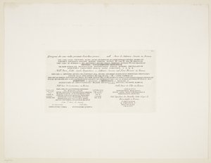 Çeşitli antik Latince yazıtların transkripsiyonu by Giovanni Battista Piranesi