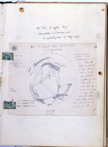 Mars gezegeninin Mars kanallarını (canali) gözlemleyen İtalyan astronom Giovanni Virginio Schiaparelli (1835-1910) tarafından yazılmış çalışma kitabı. Bu defter 9/07/1890 tarihlidir.