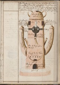 Simya defteri, c. 1620 by Grasshoff