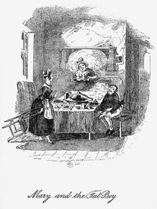 Charles Dickens tarafından 