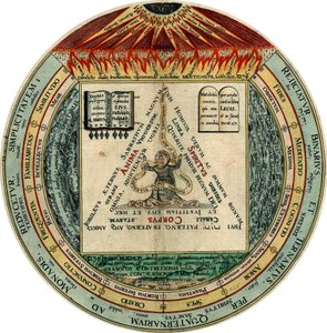 Dört, Üç, İki ve Bir, 1595.