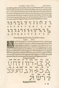 Theban alfabesi (Honorian alfabesi veya Honorius Runes of Honorius) ve Gök Alfabesi (Scriptura Malachim veya Angelic Script) Heinrich Cornelius Agrippa von Nettesheim