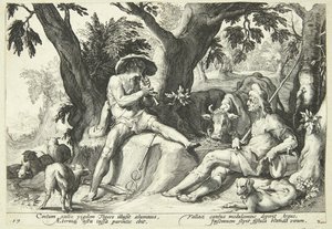 Merkür, Argus