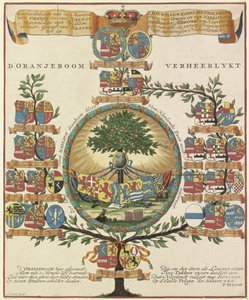 Oranje-Nassau d'Oranjeboom verheerlykt Evi'nin soy ağacı (nesne üzerindeki başlık) by Hendrik de Leth