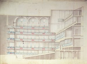 Drury Lane Tiyatrosu, iç mekanın kesit çizimi by Henry Holland