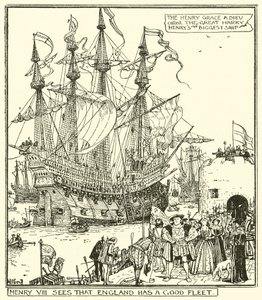 Henry VIII, İngiltere