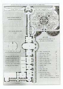 Bahçe tasarımı, 