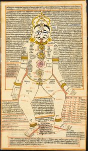 Jain tantrik boyama, Rajasthan by Indian School