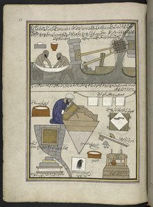 kağıtçılar,  Keşmir